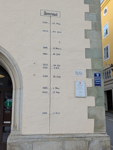 0402 Passau 04 Flood Gauge On City Hall Wall