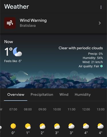 Bratislava Weather Forecast